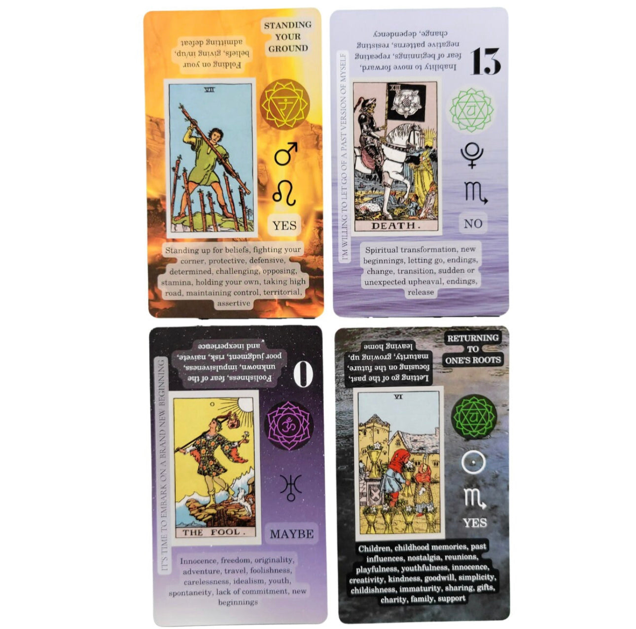Beginner Tarot Cards with Meanings, Symbols and Yes or No